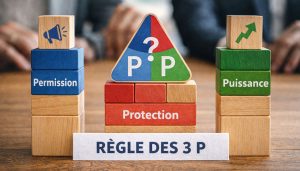 la règle des 3 p